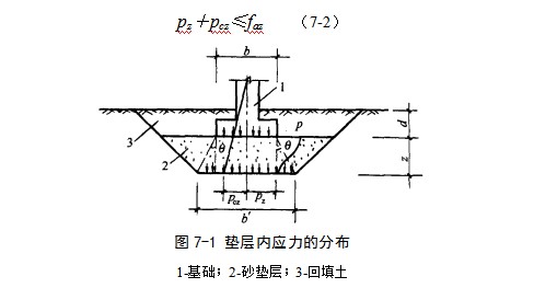 华容地基处理