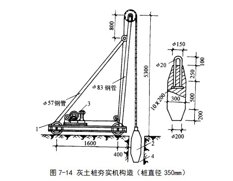 华容挤密桩地基